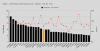 2025 - QB Pass Attempts_Comp. Rates _20 Air Yds (3).png