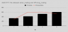 2025 PIT Yds Allowed when_trailing and NFLAvg_trailing.png