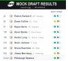 pff_mock_results.png