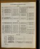 steelers depth chart aug 3 2014.JPG