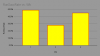 RunSuccRate vs. Wk (1).png
