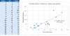 2025DowdleVariance.png